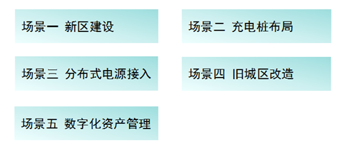 主动配电网规划分析平台产品简介(图8)